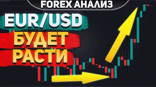 Форекс аналитика | EUR/USD ● Forex ● Форекс Прогноз ● Форекс Трейдинг ● Евро Доллар ● Трейдинг