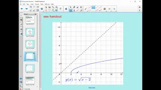 MCR3U - Functions - Function Inverses