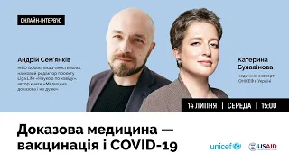 Доказова медицина - вакцинація і COVID-19