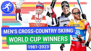 Men's Cross Country Skiing World Cup champions 1981-2023