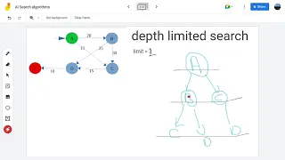 Search Algorithms and midterm