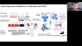 Андрей Слабодкин: Generative models of adaptive immune receptor repertoires