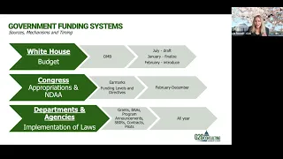 MHSRS Abstract and DoD Non-Dilutive Funding