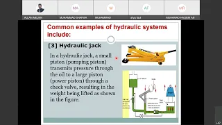 EDJ29403 Chap 7: Introduction to Hydraulics (Part 1)