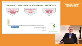 Videoaula 6: Diagnóstico laboratorial da covid-19