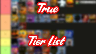 The True FNaF World Tier List