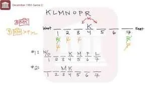 LSAT Prep Test 3 Game 2