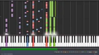 Uprising - Muse Tuto au Piano (Synthesia)