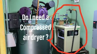 Harbor Freight Compressed Air Dryer Review