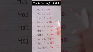 table of 401 #table trick #short