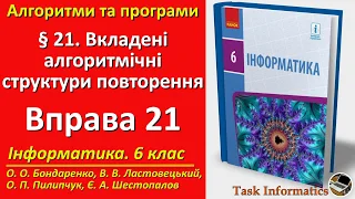 Вправа 21. Вкладені алгоритмічні структури повторення | 6 клас | Бондаренко