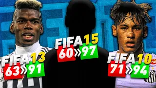 Best Career Mode Players of the Decade! (FIFA 10 - FIFA 19!)