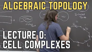 Algebraic Topology 0: Cell Complexes