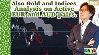 Analysis on Active EUR and AUD pairs. Also Gold and Indices. / 19 Aug 2021