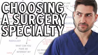 Choosing A Surgery Specialty Based On Your Personality