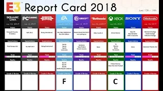 E3 2018 Microsoft (Timestamps)