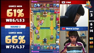 WHAT A MATCH!! Line vs Lciop 🤯 | Grand Final CRL 2021