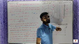 Chap 01&02 Electrostatics | Physics | Lec 30 | Gujarati Medium (STD 12)