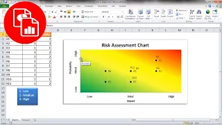 Create a Risk Assessment Chart