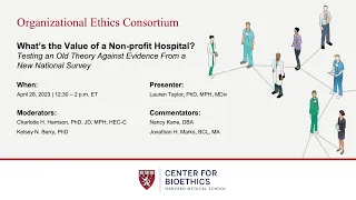 Organizational Ethics Consortia: What's the Value of a Non-profit Hospital?