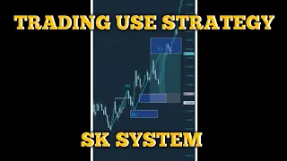 SK SYSTEM STRATEGY‼️ Strategi trading menggunakan fibonaci || sksystem