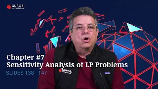 Chapter #7: Sensitivity Analysis of LP Problems [slide 138-147]