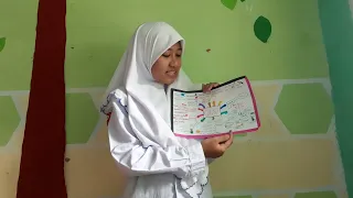 Eka, Fiqih Kelas IX MTs. ATTAUFIQIYAH HANIFIDA