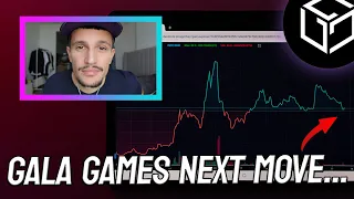 Gala Games: What Is NEXT?! (price prediction)