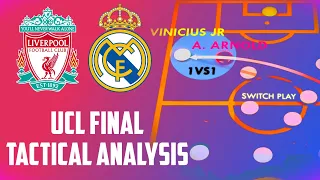 Champions League Final Tactical Review | Liverpool 0-1 Real Madrid Tactics |How Ancelotti Beat Klopp