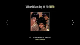 Up The Ladder To The Roof - The Supremes [HQ]