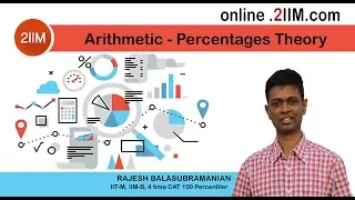 Percentages Theory