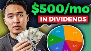 Earning $500/Month Passive Income Dividend Portfolio 2021