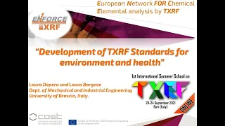 Development of TXRF Standards for environment and health