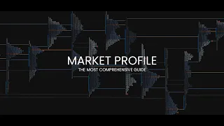 Market Profile Trading - The Most Comprehensive Guide | Tradingriot