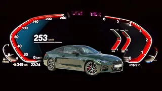 2021 BMW 430d xDrive | acceleration + top speed
