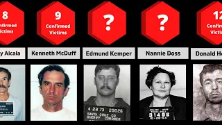 Comparison: Worst Serial Killers in the United States