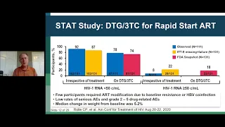 Update on New Strategies for Antiretroviral Therapy