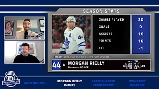 Discussing the Morgan Rielly Injury | Leafs Morning Take - November 22nd