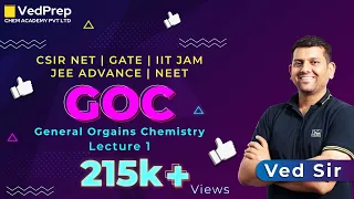 General Organic Chemistry | Degree of Unsaturation | Introduction to GOC