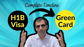 US Green Card Timeline | H1B to Green Card timeline | Edflight