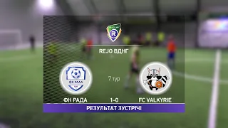 Обзор матча | ФК Рада - FC Valkyrie | Турнир по мини-футболу в Киеве