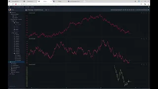 Буферизация исторических данных в SCADA Pult.Online