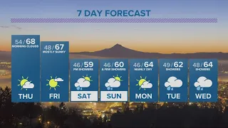 KGW Forecast: 5 p.m., Wednesday, May 15, 2024