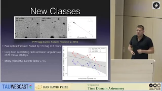 The Future of Time domain Radio Astronomy