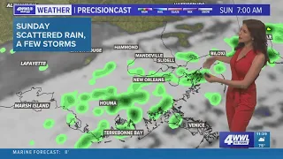 Weekend weather: Warm, scattered storms Sunday