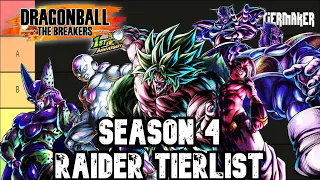 The Definitive RAIDER Tierlist For Season 4 of Dragon Ball The Breakers