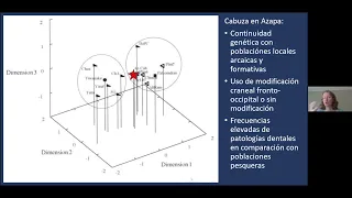 La región olvidada de la arqueología peruana: 10 años de investigación en Tacna