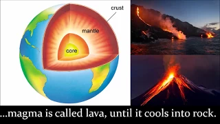 The Earth's crust: tectonic plate movement, volcanoes, tsunami, earthquakes