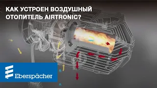 Как устроен воздушный отопитель Airtronic от Eberspacher?