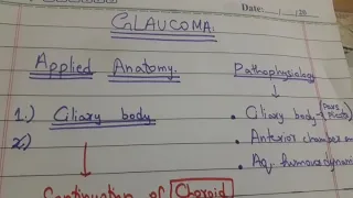 Glaucoma| Applied Anatomy| Jogi Points| Parson Diagrams| Part 1